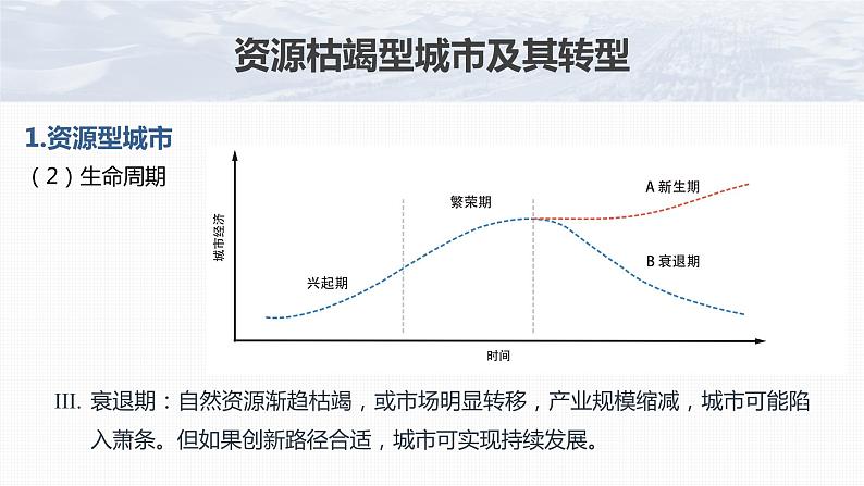 2023年高考地理一轮复习（新人教版） 第3部分 第2章 课时67资源枯竭型城市的转型发展 课件07