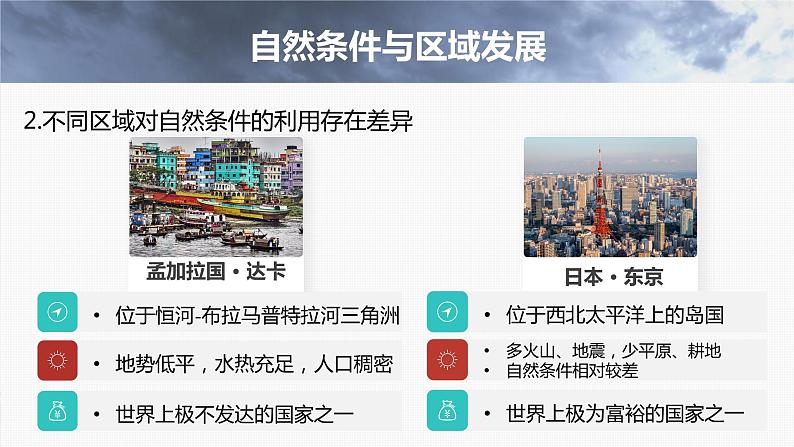 2023年高考地理一轮复习（新人教版） 第3部分 第2章 课时65 区域发展的自然环境基础第7页