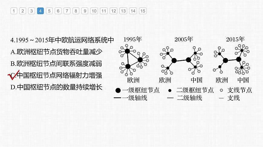 2023年高考地理一轮复习（新人教版） 第2部分 第4章 真题专练第8页