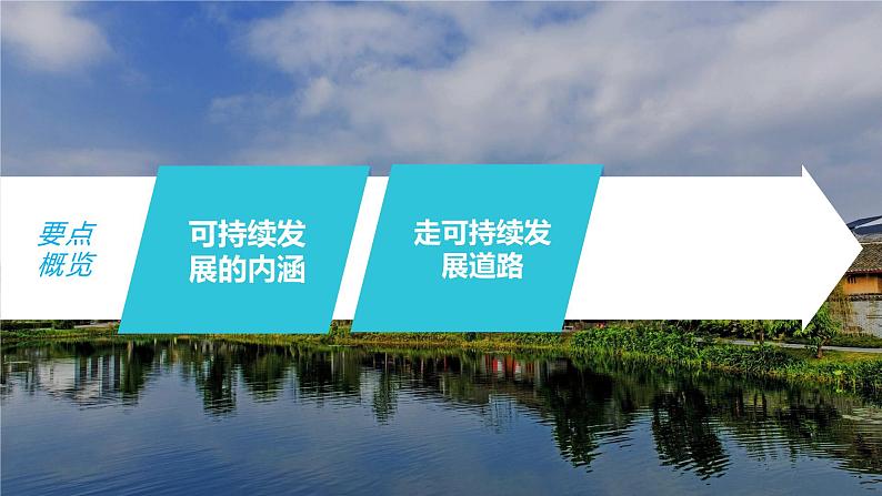 2023年高考地理一轮复习（新人教版） 第2部分 第5章 课时62走向人地协调——可持续发展 课件04