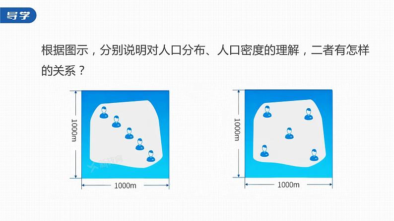 2023年高考地理一轮复习（新人教版） 第2部分 第1章  课时46  人口分布第5页