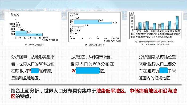 2023年高考地理一轮复习（新人教版） 第2部分 第1章  课时46  人口分布第8页