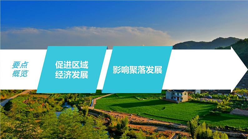 2023年高考地理一轮复习（新人教版） 第2部分 第4章 课时59交通运输布局对区域发展的影响 课件03