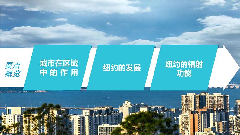 2023年高考地理一轮复习（新人教版） 第3部分 第3章 课时68 城市的辐射功能 课件04