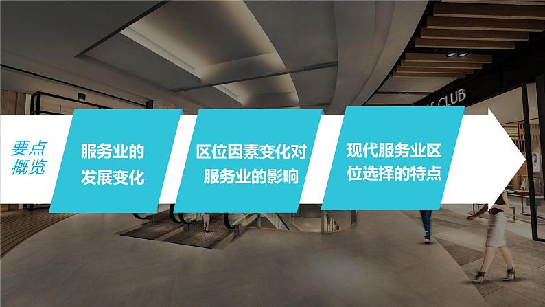 2023年高考地理一轮复习（新人教版） 第2部分  第3章  第3讲  课时57 服务业区位因素的变化 课件03