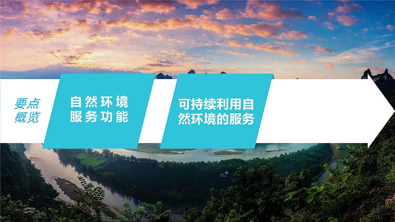 2023年高考地理一轮复习（新人教版） 第4部分  第1章  课时74-自然环境的服务功能 课件03