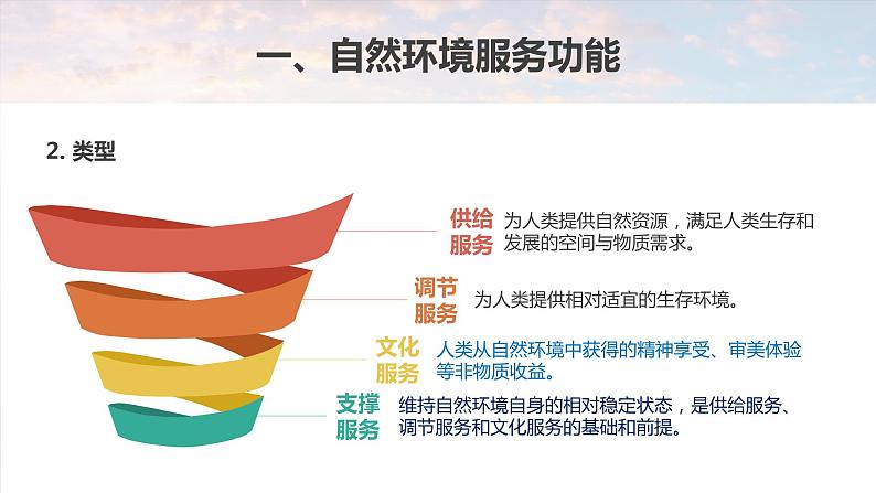 2023年高考地理一轮复习（新人教版） 第4部分  第1章  课时74-自然环境的服务功能 课件06