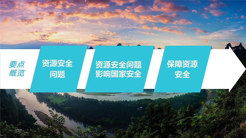 2023年高考地理一轮复习（新人教版） 第4部分  第2章  课时76 资源安全对国家安全的影响 课件03