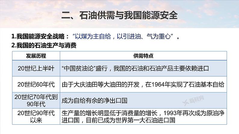 2023年高考地理一轮复习（新人教版） 第4部分  第2章  课时77 中国的能源安全 课件08