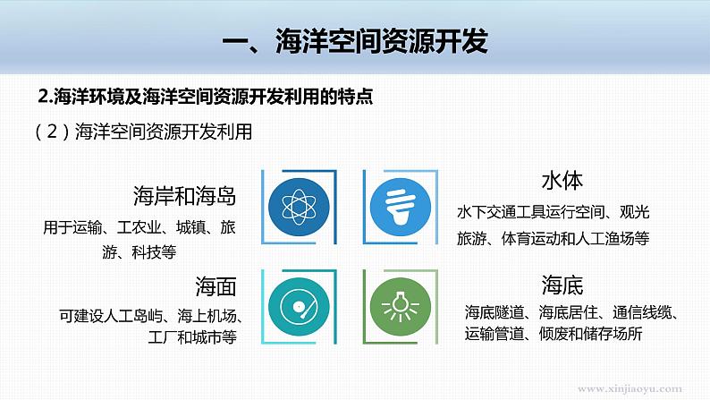 2023年高考地理一轮复习（新人教版） 第4部分 第2章 课时79-海洋空间资源开发与国家安全第7页