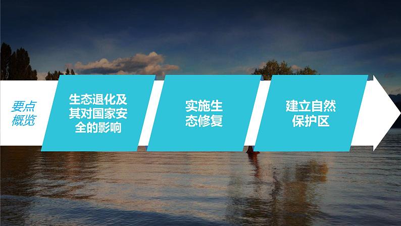 2023年高考地理一轮复习（新人教版） 第4部分 第3章 课时82生态保护与国家安全 课件03