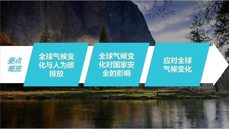 2023年高考地理一轮复习（新人教版） 第4部分 第3章 课时83全球气候变化与国家安全第3页