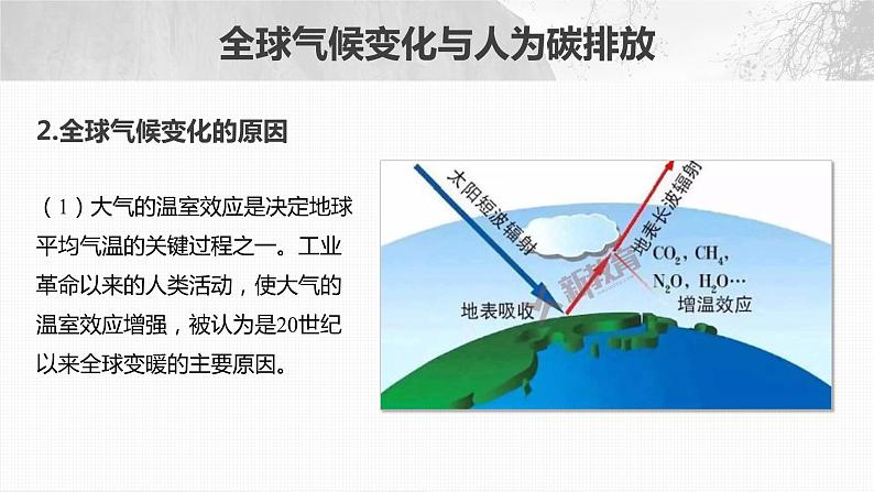 2023年高考地理一轮复习（新人教版） 第4部分 第3章 课时83全球气候变化与国家安全第7页