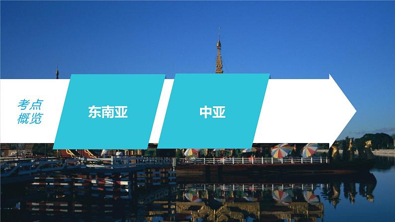 2023年高考地理一轮复习（新人教版） 第5部分 第1章 第1讲 课时85 东南亚 中亚 课件03