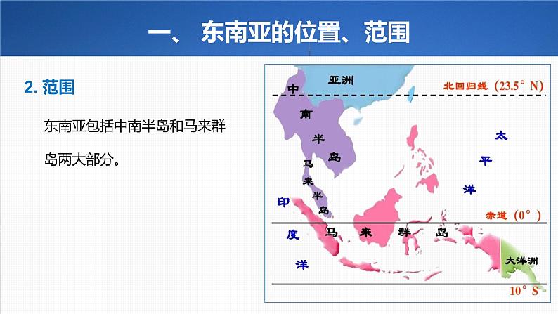 2023年高考地理一轮复习（新人教版） 第5部分 第1章 第1讲 课时85 东南亚 中亚 课件06