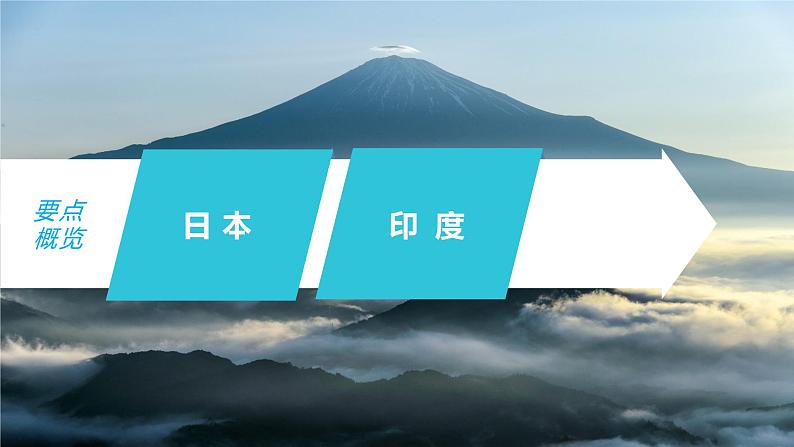 2023年高考地理一轮复习（新人教版） 第5部分 第1章 第2讲 课时88 日本 印度 课件02