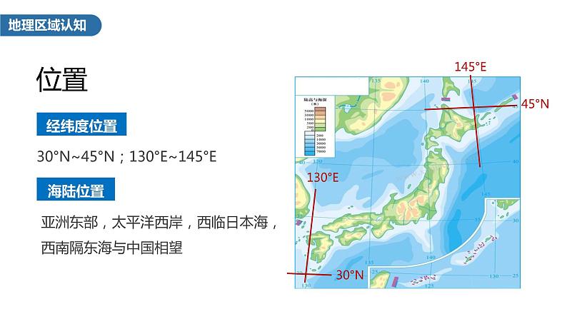 2023年高考地理一轮复习（新人教版） 第5部分 第1章 第2讲 课时88 日本 印度 课件04