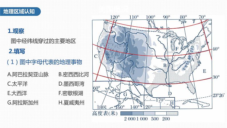 2023年高考地理一轮复习（新人教版） 第5部分 第1章 第2讲 课时90 美国 巴西 课件04