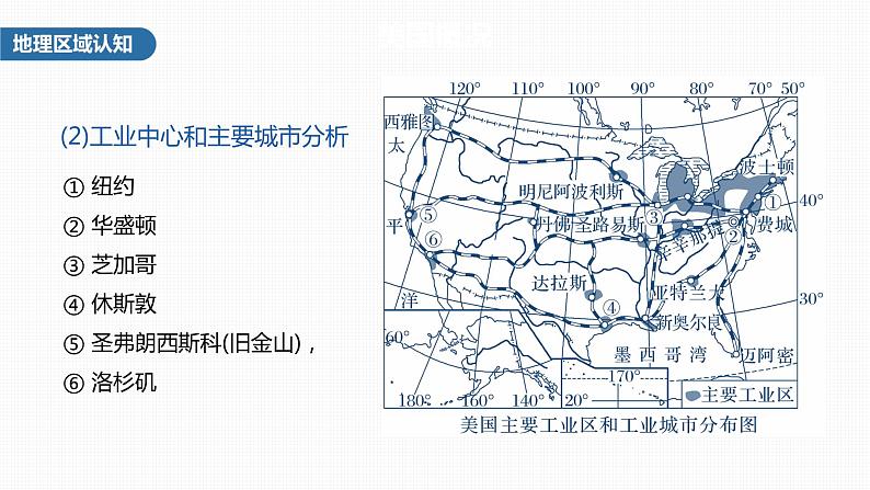 2023年高考地理一轮复习（新人教版） 第5部分 第1章 第2讲 课时90 美国 巴西 课件05