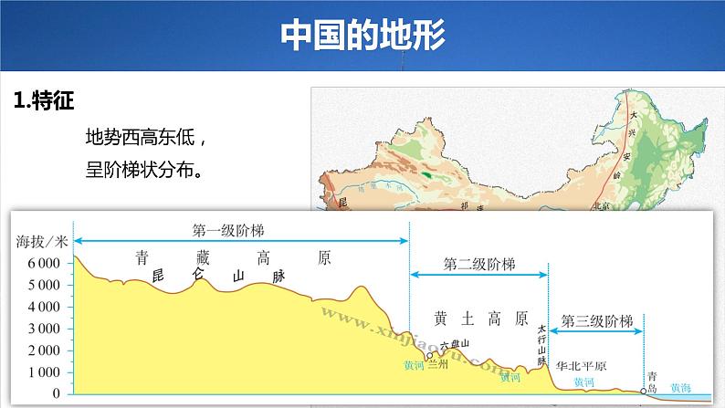 2023年高考地理一轮复习（新人教版） 第5部分 第2章 第1讲 课时91中国自然地理特征 课件05