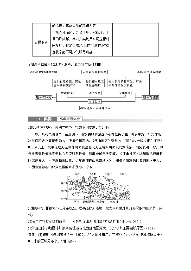 2023年高考地理一轮复习讲义（新人教版） 第4部分 第1章 课时74　自然环境的服务功能第3页