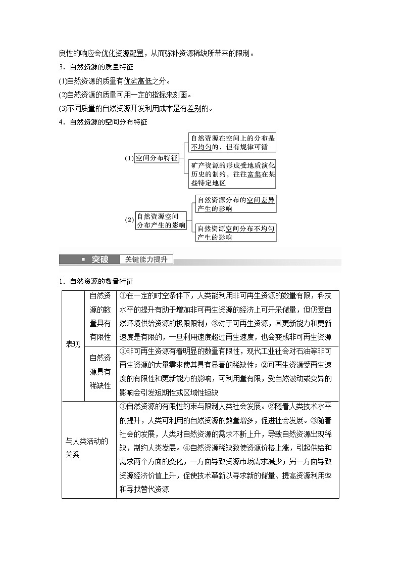 2023年高考地理一轮复习讲义（新人教版） 第4部分 第1章 课时75　自然资源及其利用02