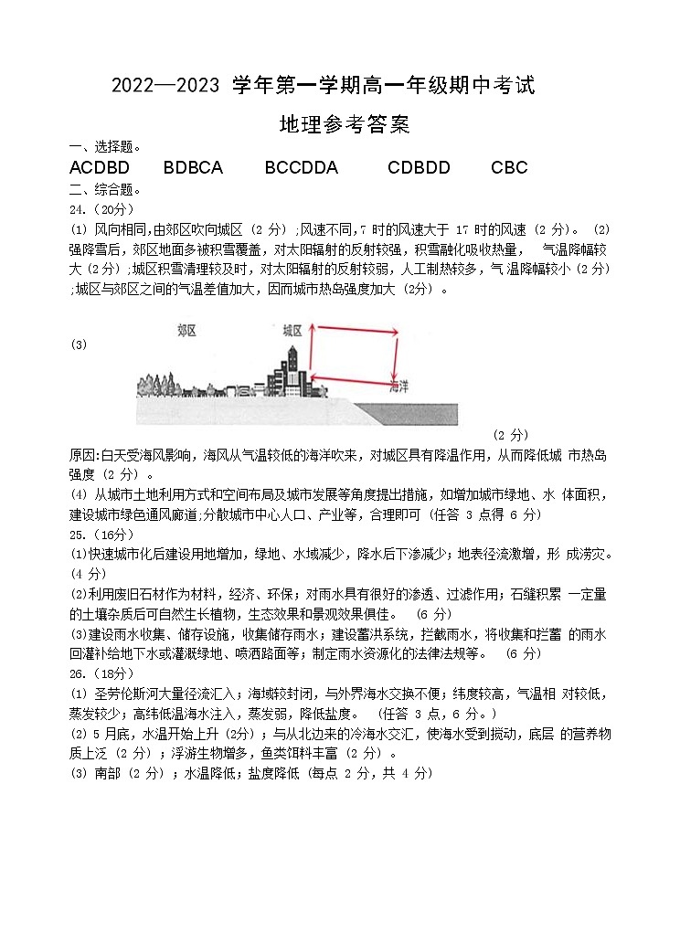 高一地理期中参考答案第1页