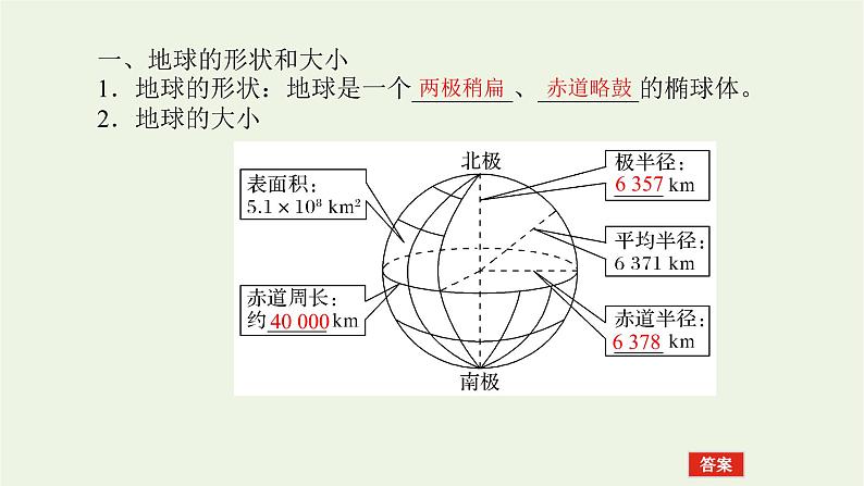 统考版2022届高考地理一轮复习第1讲地球与地球仪课件第6页