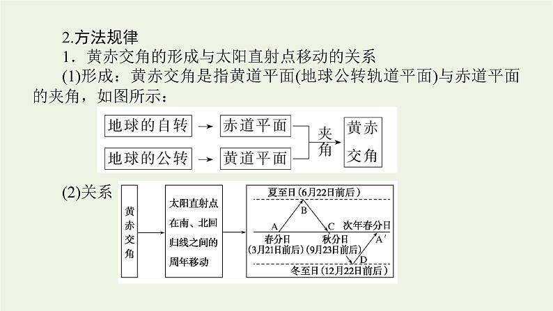 统考版2022届高考地理一轮复习第5讲地球的公转课件+学案06