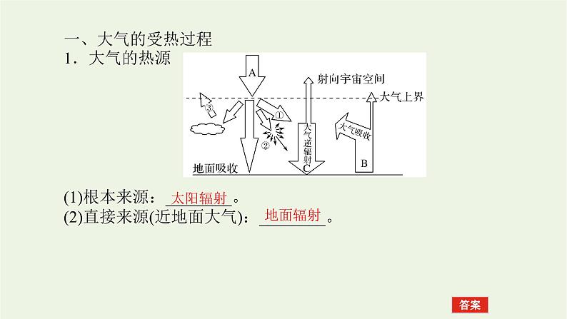 统考版2022届高考地理一轮复习第6讲冷热不均引起大气运动课件+学案07