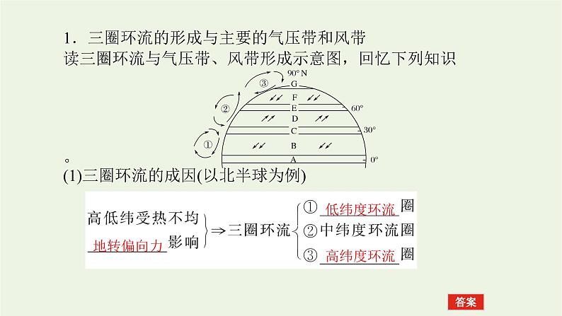 统考版2022届高考地理一轮复习第7讲气压带和风带课件+学案07