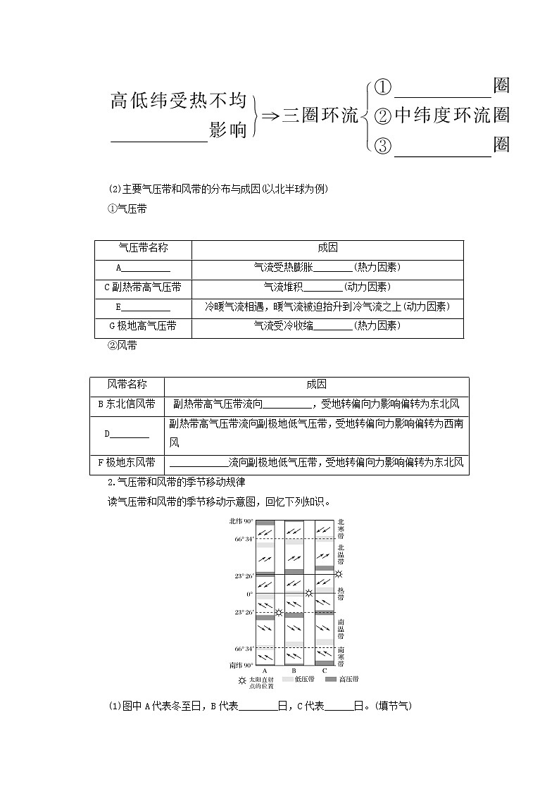 统考版2022届高考地理一轮复习第7讲气压带和风带课件+学案02
