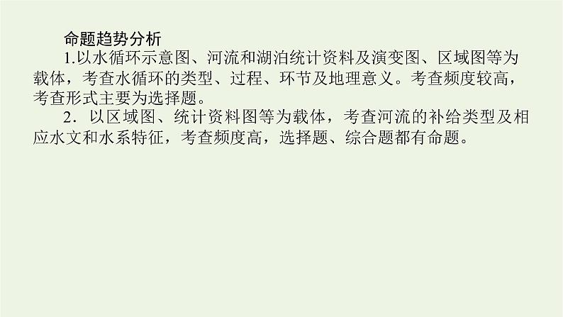 统考版2022届高考地理一轮复习第10讲自然界的水循环与陆地水体的补给课件第4页