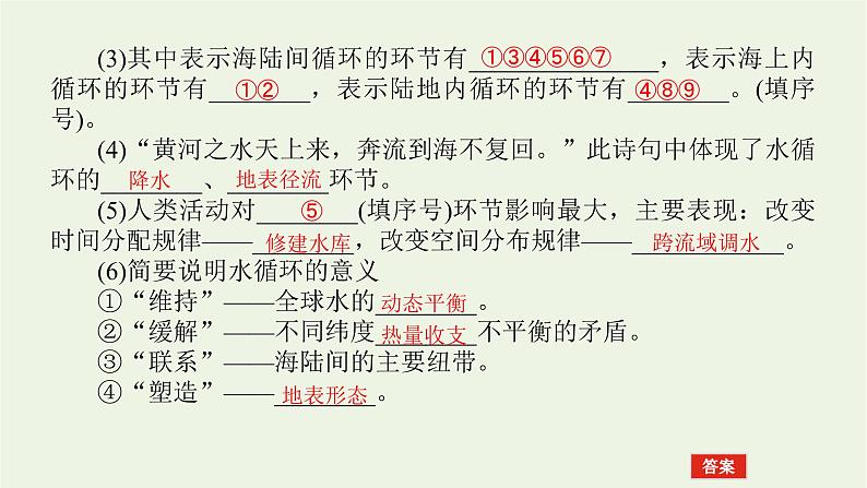 统考版2022届高考地理一轮复习第10讲自然界的水循环与陆地水体的补给课件第8页