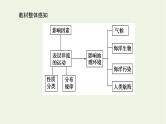 统考版2022届高考地理一轮复习第11讲大规模的海水运动课件+学案