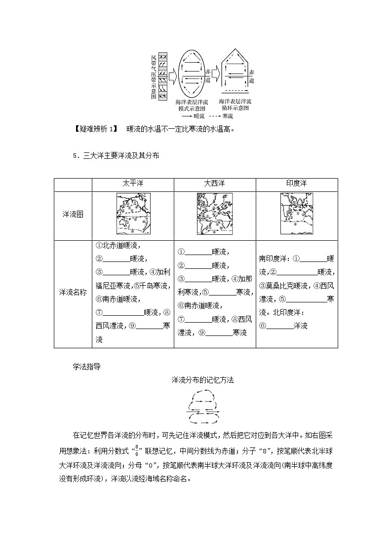 统考版2022届高考地理一轮复习第11讲大规模的海水运动课件+学案02
