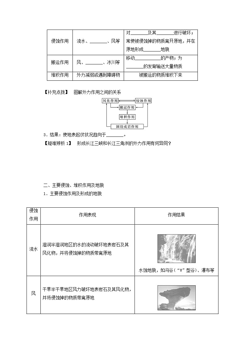 统考版2022届高考地理一轮复习第13讲外力作用与地表形态学案第2页