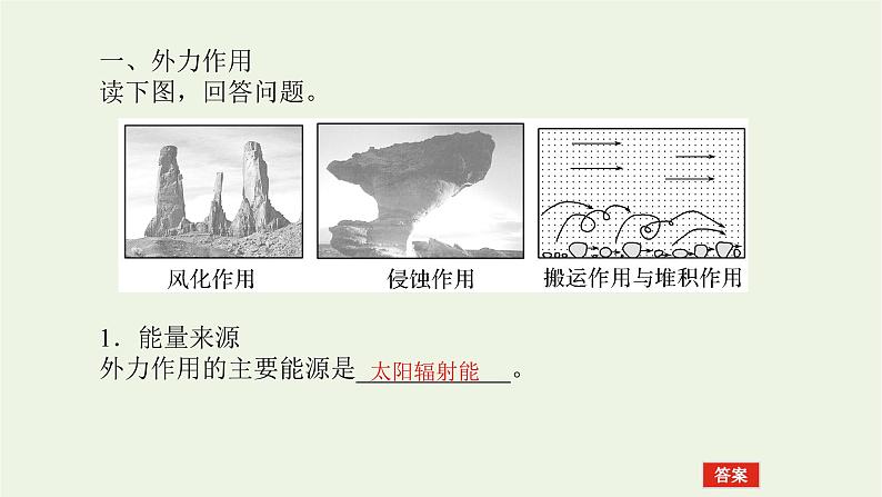 统考版2022届高考地理一轮复习第13讲外力作用与地表形态课件第7页