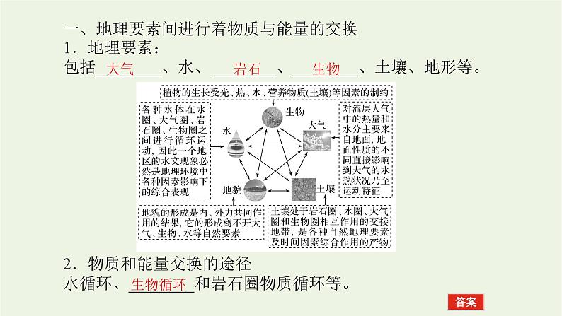 统考版2022届高考地理一轮复习第15讲自然地理环境的整体性课件第7页