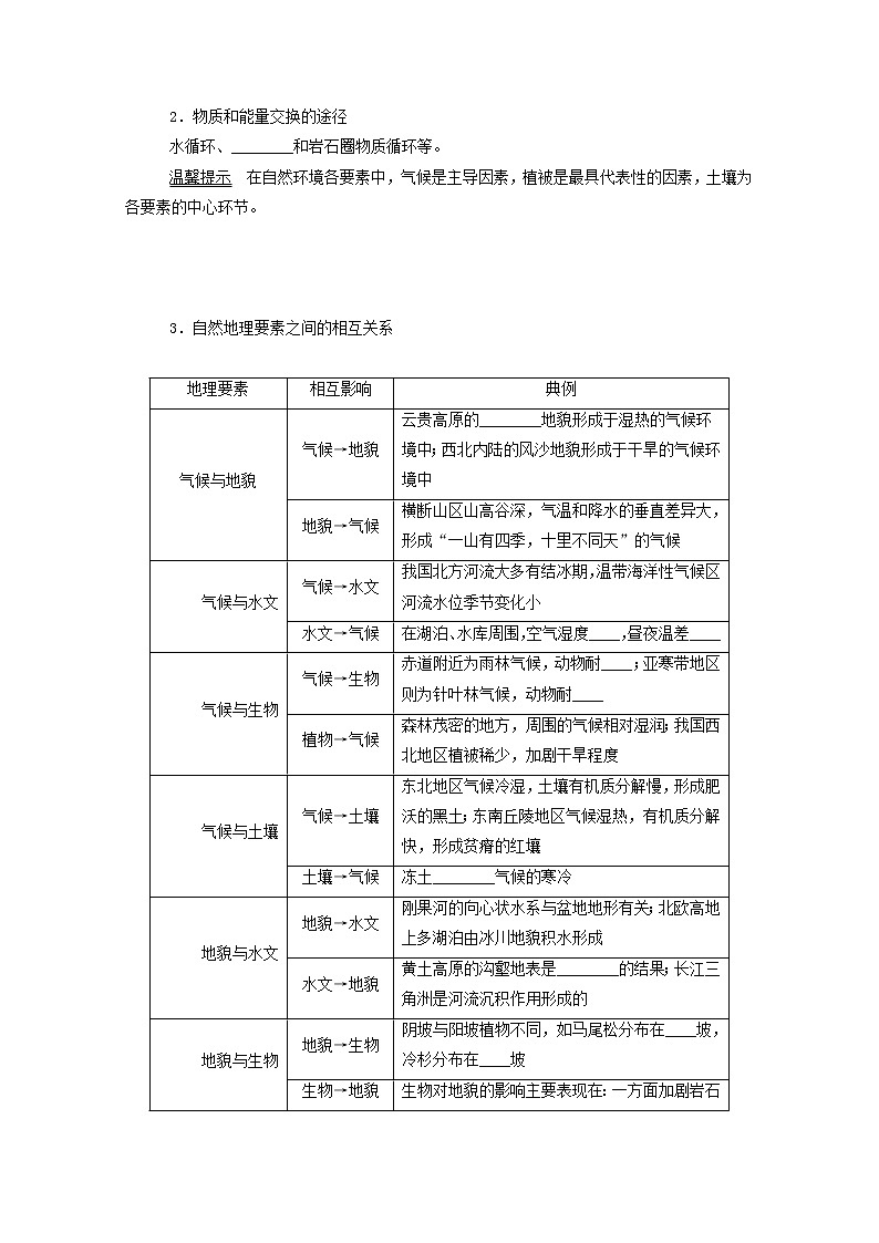 统考版2022届高考地理一轮复习第15讲自然地理环境的整体性学案第2页
