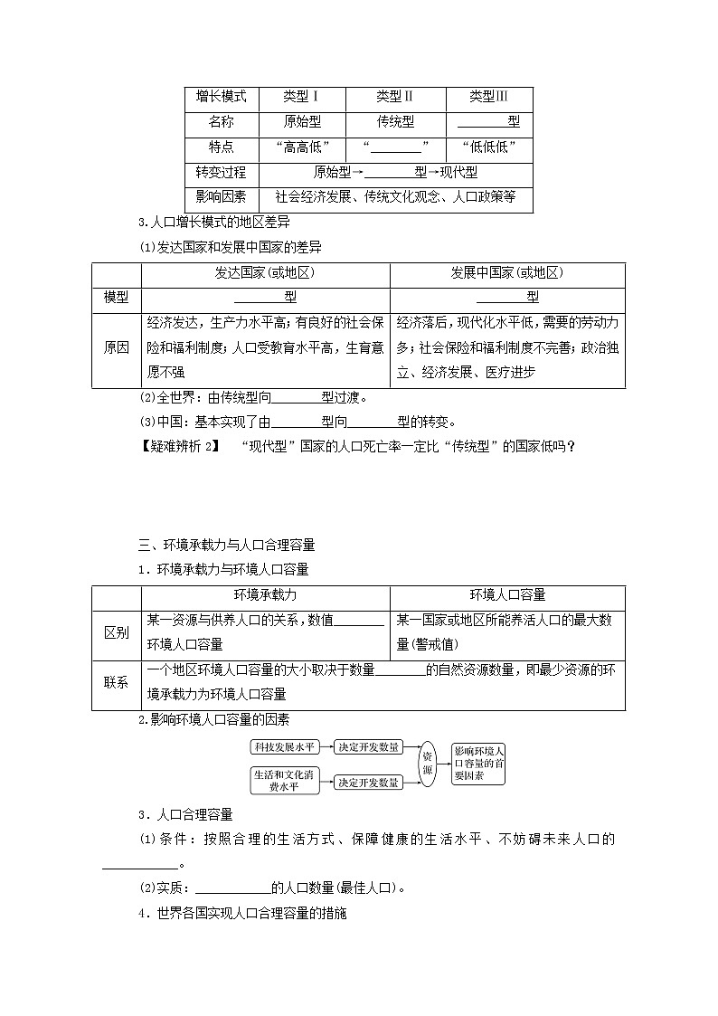 统考版2022届高考地理一轮复习第17讲人口的数量变化和人口的合理容量学案第3页