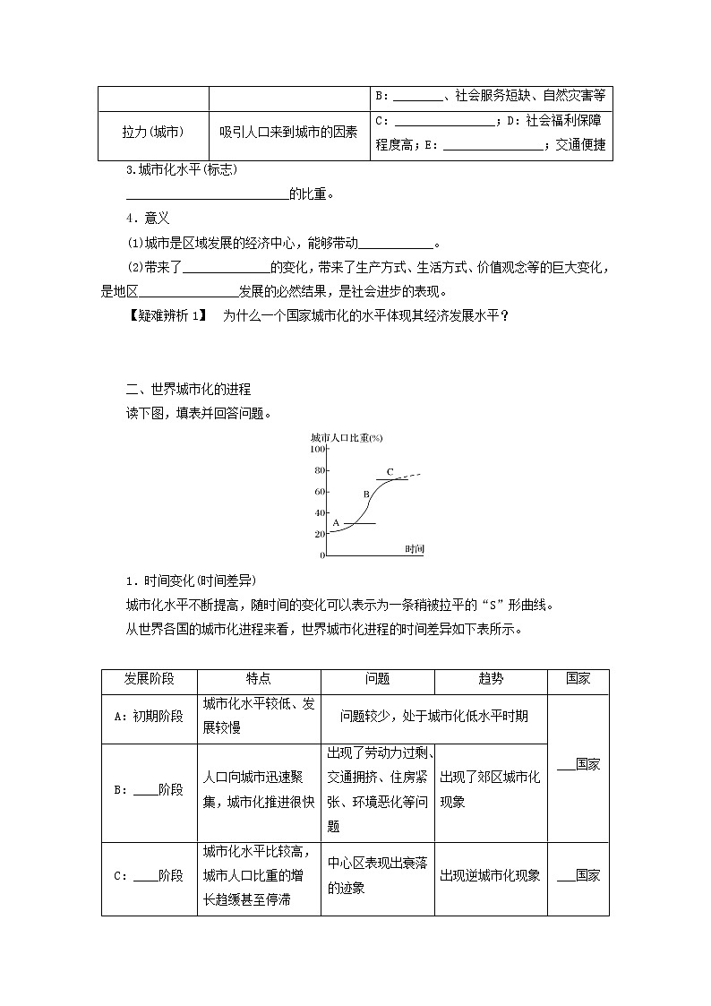 统考版2022届高考地理一轮复习第20讲城市化课件+学案02