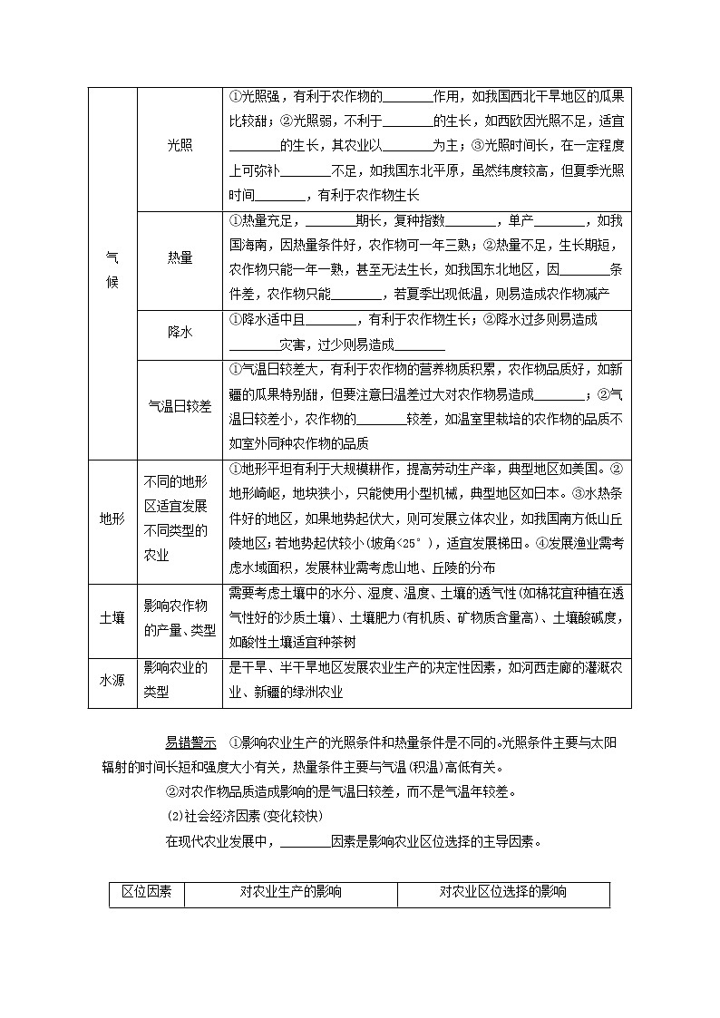 统考版2022届高考地理一轮复习第21讲农业的区位选择学案第2页