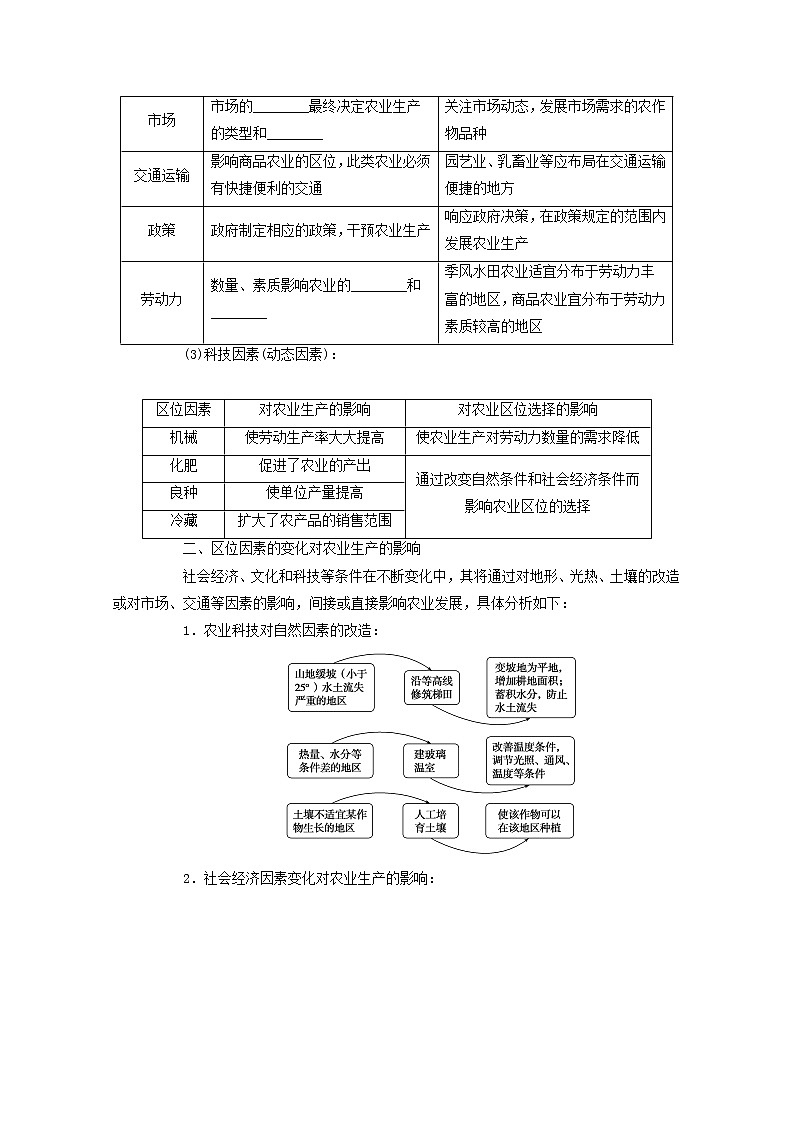 统考版2022届高考地理一轮复习第21讲农业的区位选择学案第3页