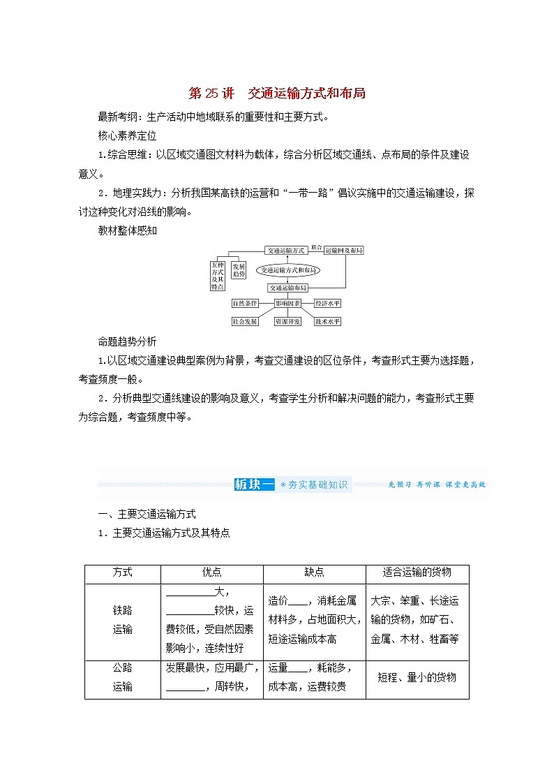 统考版2022届高考地理一轮复习第25讲交通运输方式和布局学案第1页