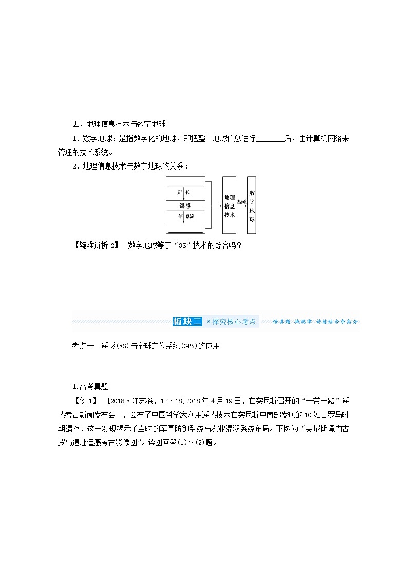 统考版2022届高考地理一轮复习第29讲地理信息技术在区域地理环境研究中的应用学案第3页