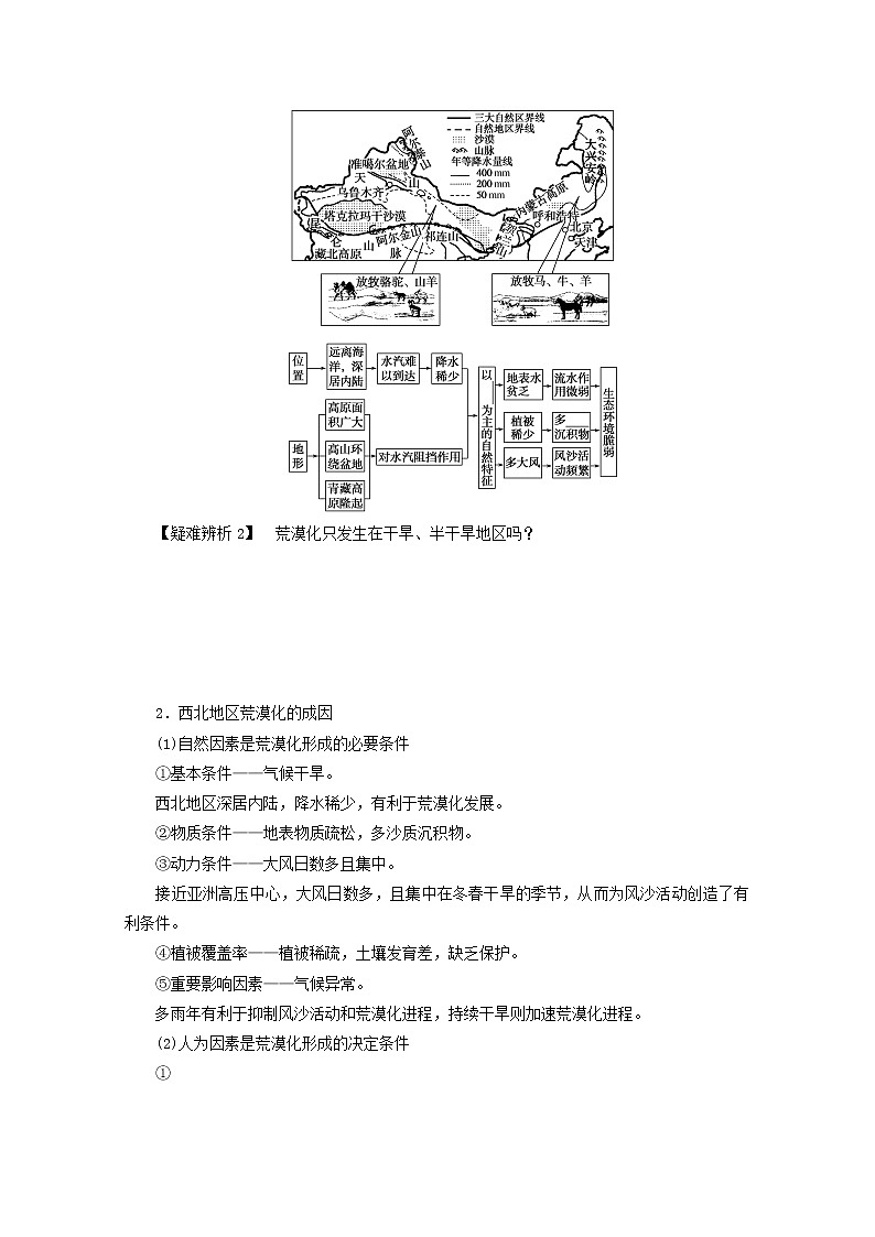 统考版2022届高考地理一轮复习第30讲荒漠化与水土流失学案第2页