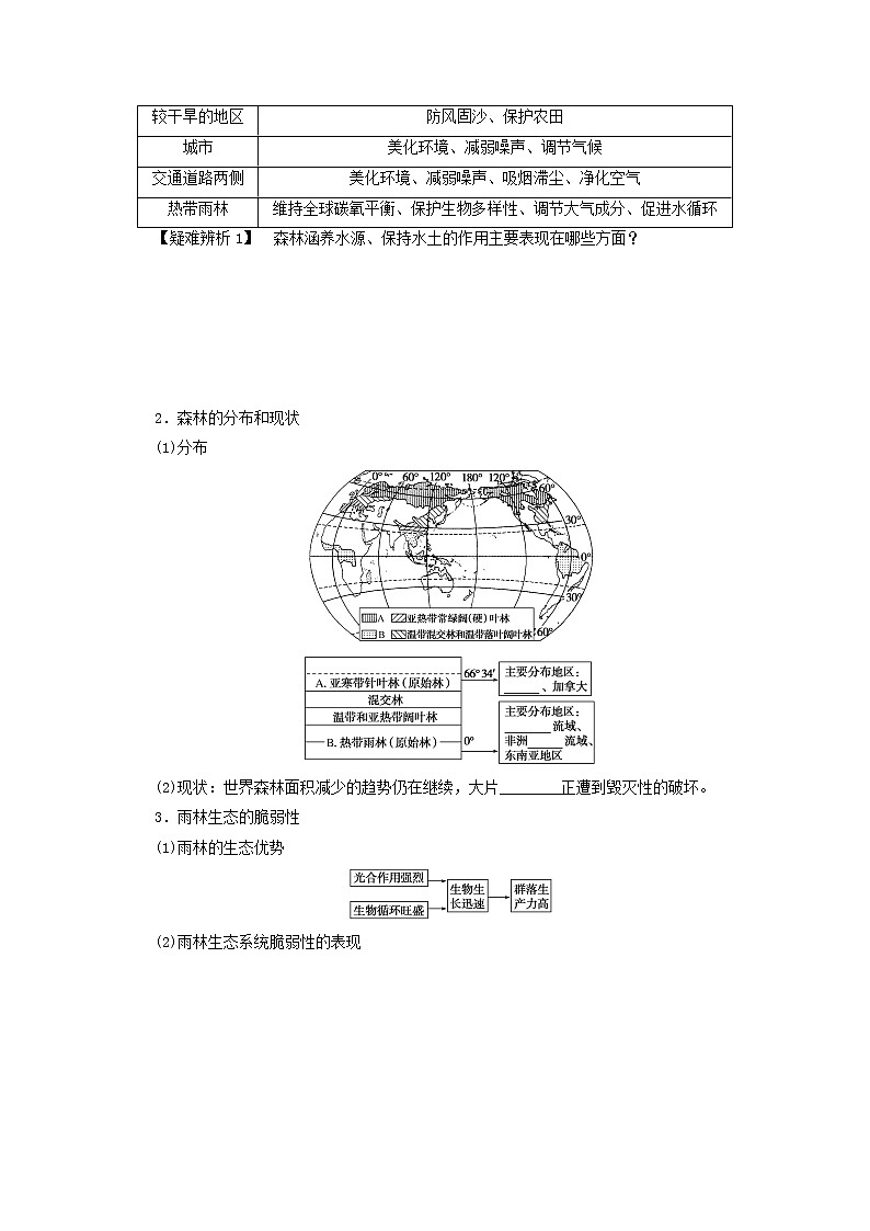 统考版2022届高考地理一轮复习第31讲森林湿地的开发和保护学案第2页