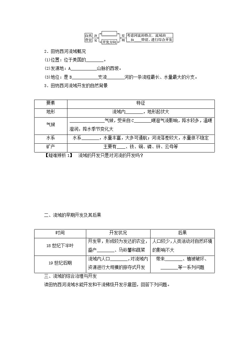 统考版2022届高考地理一轮复习第33讲流域的综合开发__以美国田纳西河流域为例课件+学案02