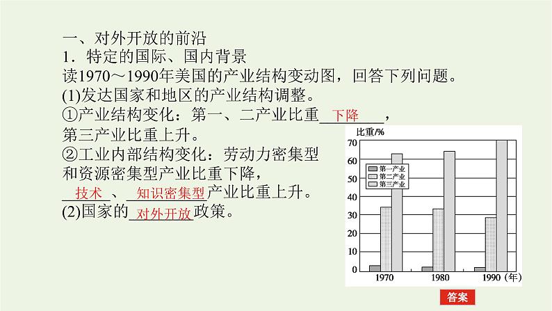 统考版2022届高考地理一轮复习第35讲区域工业化与城市化__以我国珠江三角洲为例课件+学案07